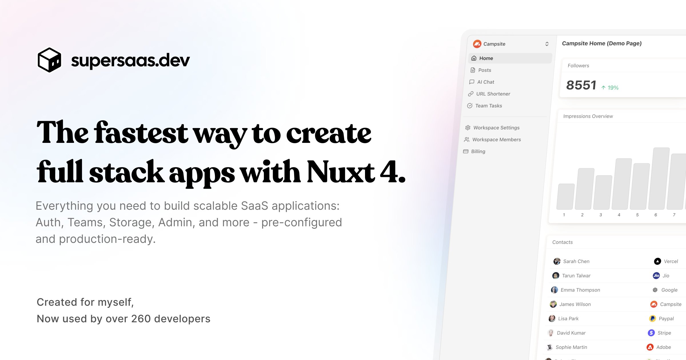 fayazara's tweet card. Everything you need to build scalable SaaS applications: Auth, Teams, Storage, Admin, and more - pre-configured and production-ready.