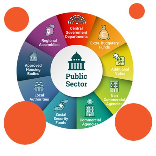 BDPs's tweet card. Access our Public Sector Database featuring a public sector organisations list. Discover insights on organisations across various sectors.