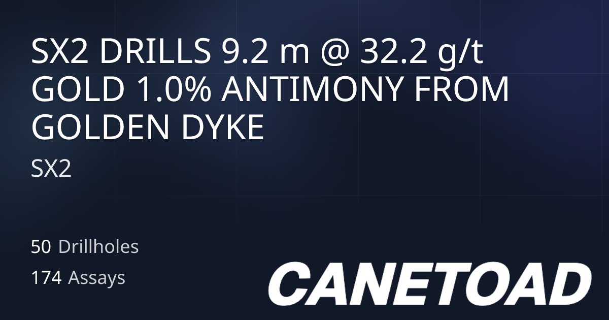 TerryCanetoad's tweet card. Drilling report from SX2 published on 2025-11-18.