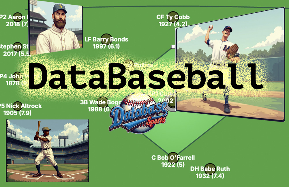 DatabaseballFun's tweet card. Databaseball - Join the Onchain Baseball Sim League. Own and Play Baseball History.