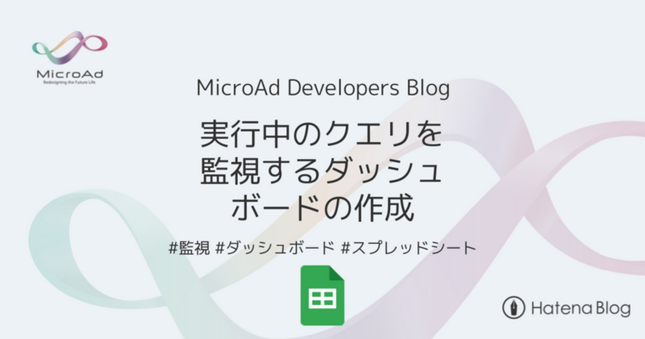 microad_dev's tweet card. 京都研究所の田中です。 マイクロアドでは、Redash上に作成されたクエリを利用してデータ抽出が行われています。 この記事では、Redashの利用者がクエリの混雑状況などを簡単に確認できるように作成した監視ダッシュボードを紹介します。 背景と目的 Redashから接続しているデータソースのうち、マイクロアドで最もよく利…