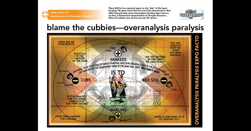 TheJobSpectrum's tweet card. "Art’s task is to Save the Soul of Mankind, and that anything less is a dithering while Rome burns. Because if the Artist, who are self-selected to be able to journey into the other... if t