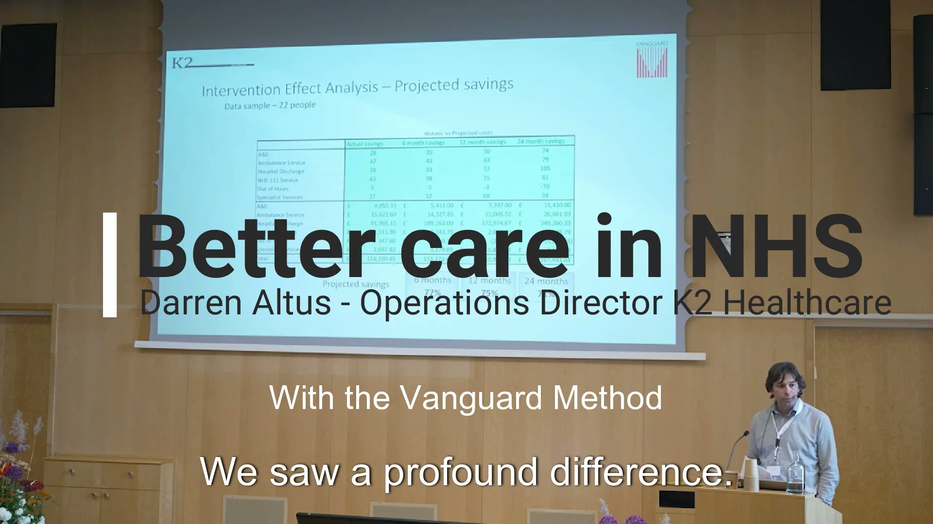 JohnWSeddon's tweet card. NHS Casestudy - better care at lower costs