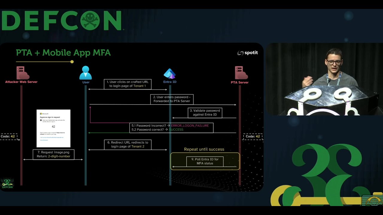 MathematicaKen's tweet card. DEFCON33 - Turning Microsoft's Login Page into our Phishing Infrast...