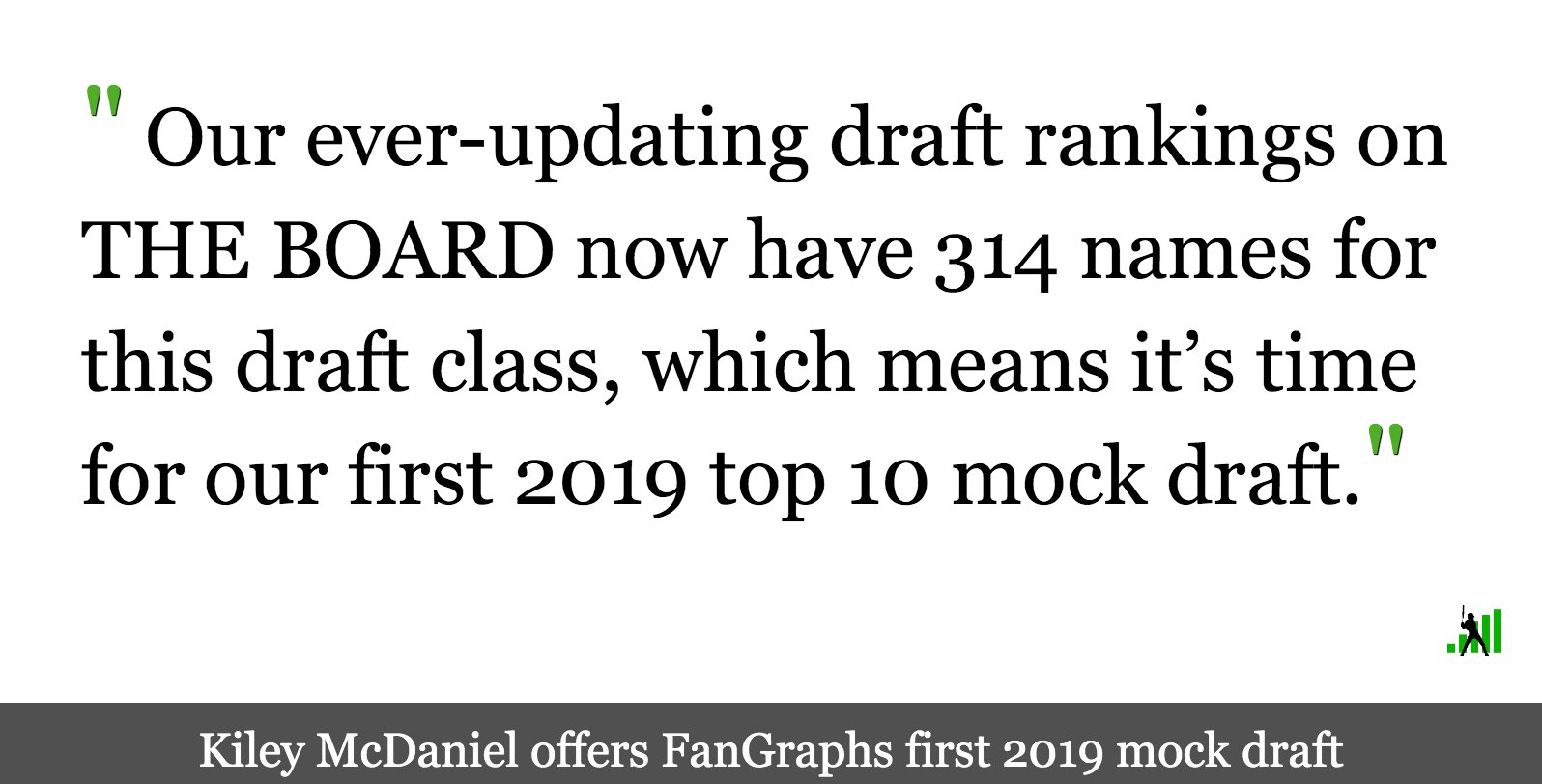 fangraphs's tweet card. An early look at how the draft’s top 10 picks might go.