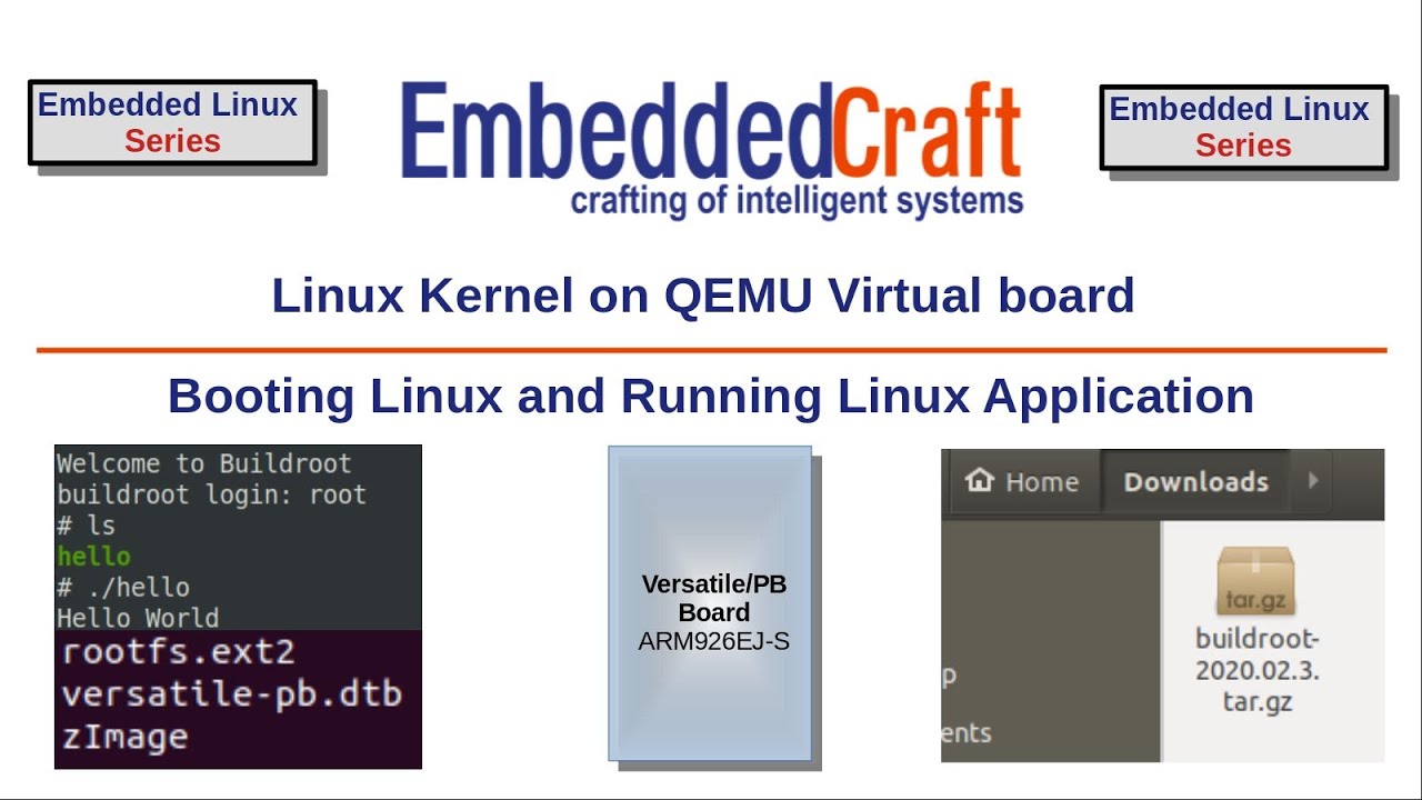 embeddedcraft's tweet card. Buildroot Tutorial- Linux Kernel on QEMU Virtual board - Booting...