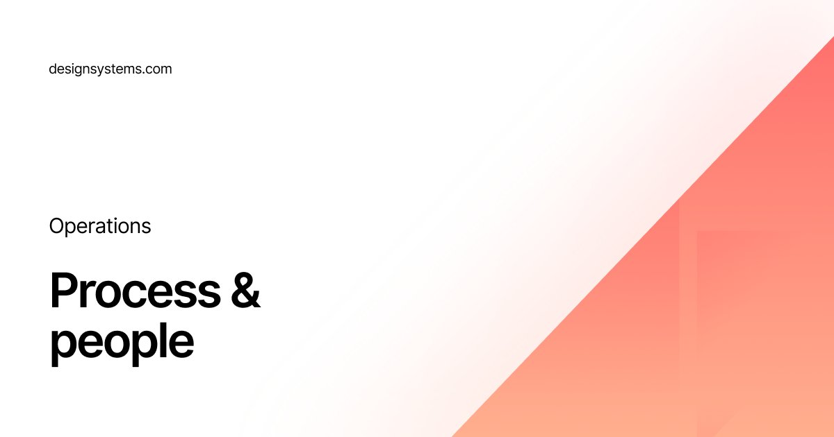 tomasjundo's tweet card. A framework to help orient you and your team along that spectrum of maturity for design systems.