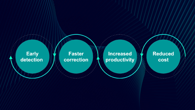 kev's tweet card. By Michael White and David Abercrombie