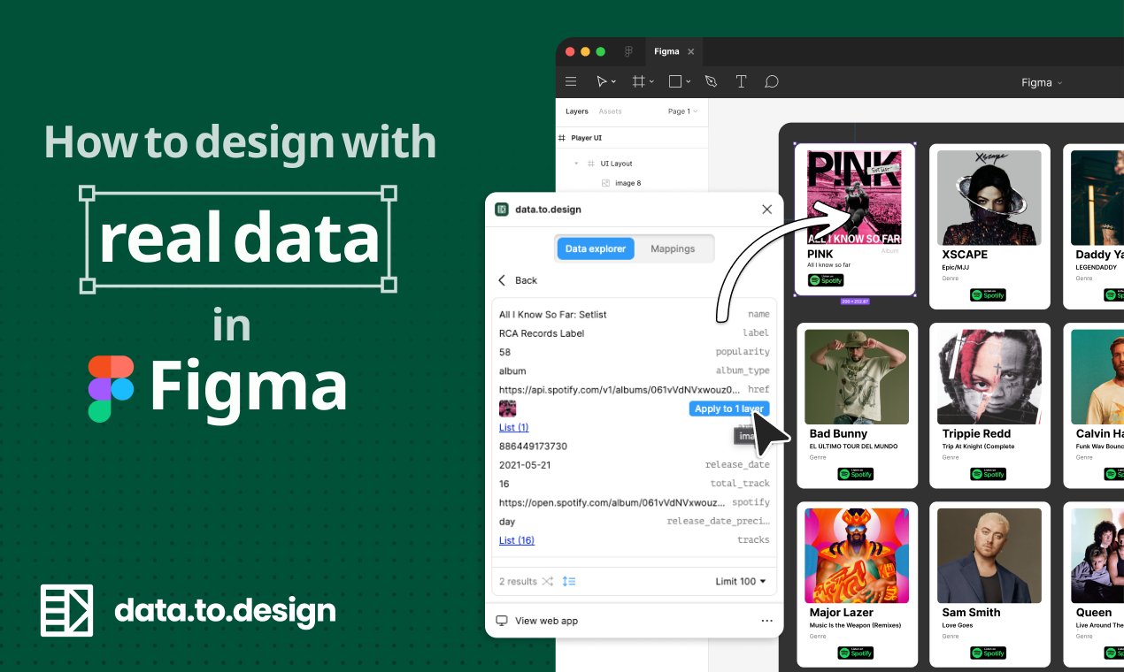 data_to_design's tweet card. How to design with real data in Figma · data.to.design