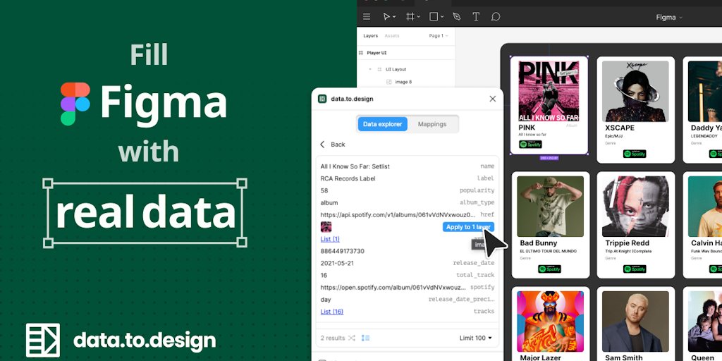 data_to_design's tweet card. No more placeholder content. With [data.to.design](http://data.to.design) you can create more accurate prototypes with less bias; helping you design better things, faster.