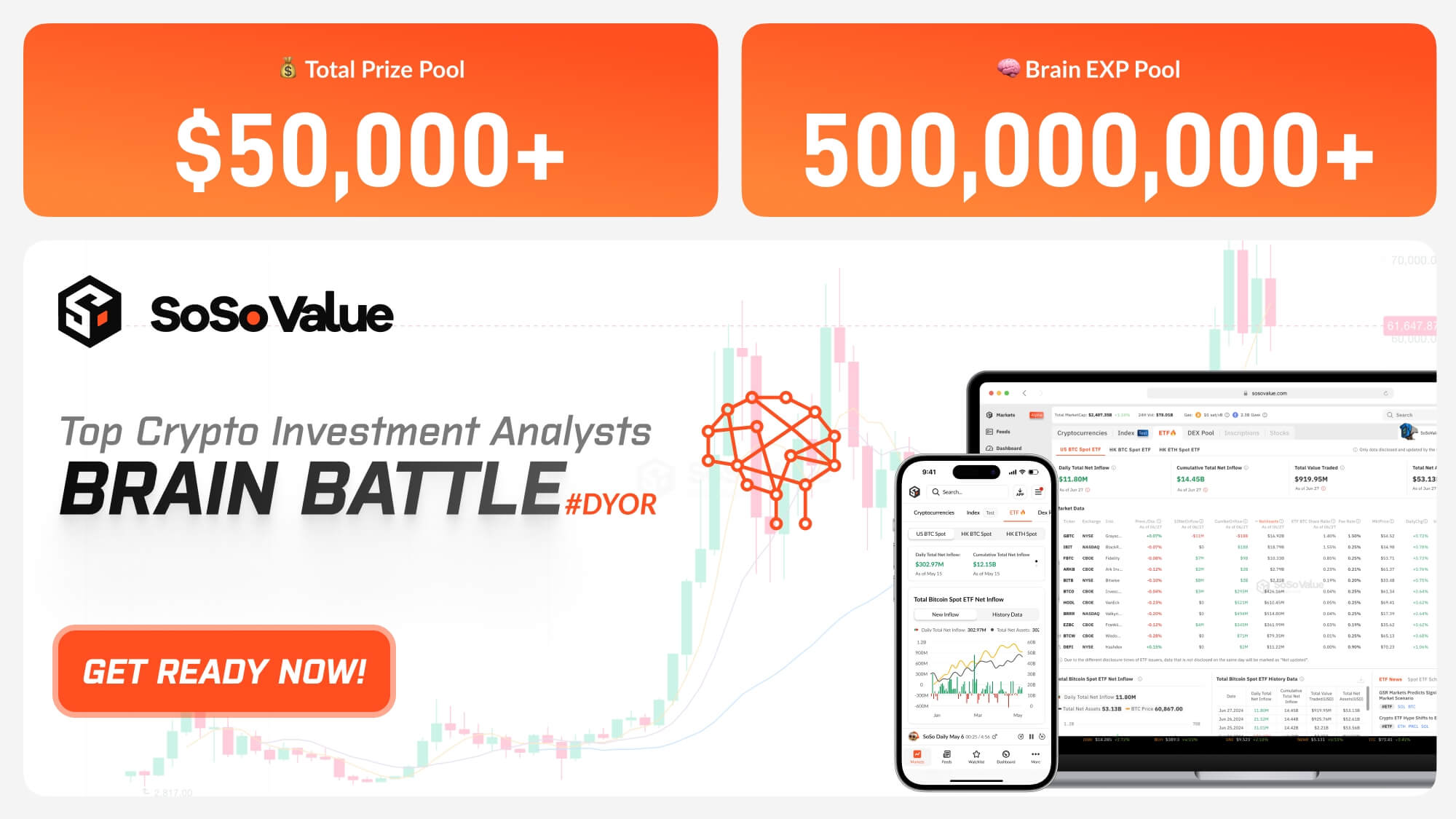 SoSoValueCrypto's tweet card. Calling for TOP CRYPTO ANALYSTS! SoSoValue Brain Battle Ongoing! Join now🥇 🧠