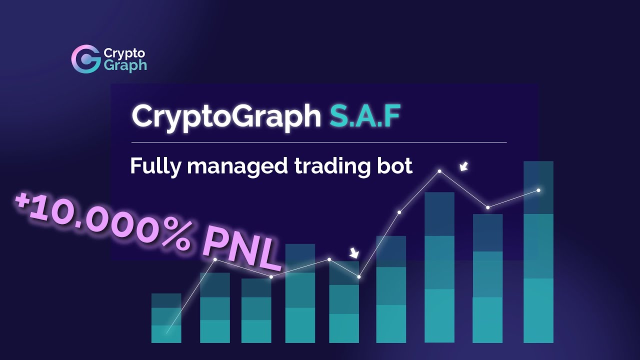wipedadust's tweet card. FULLY Managed Crypto Trading Bot - CryptoGraph
