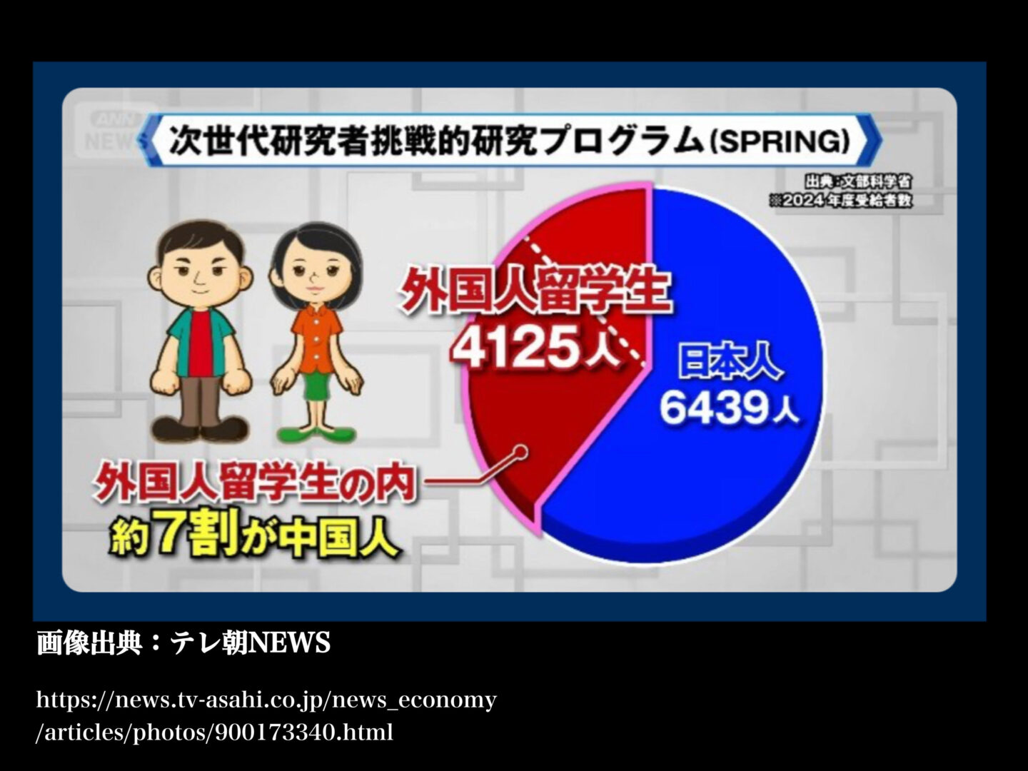 zundamotisuki's tweet card. 主に日本のニュースと日本人の反応をまとめたサイトです