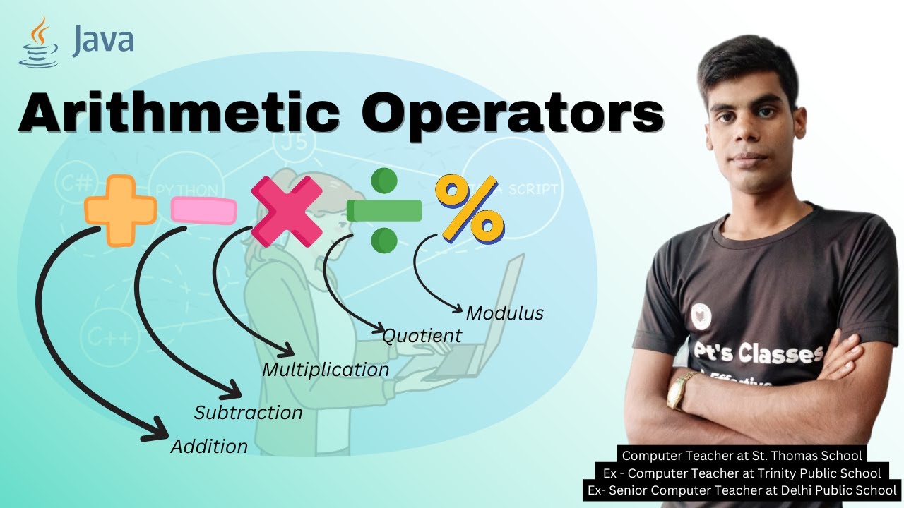 rahulkr3cs's tweet card. @rahulKr3cs #Code_no_8 Arithmetic Operators IN JAVA