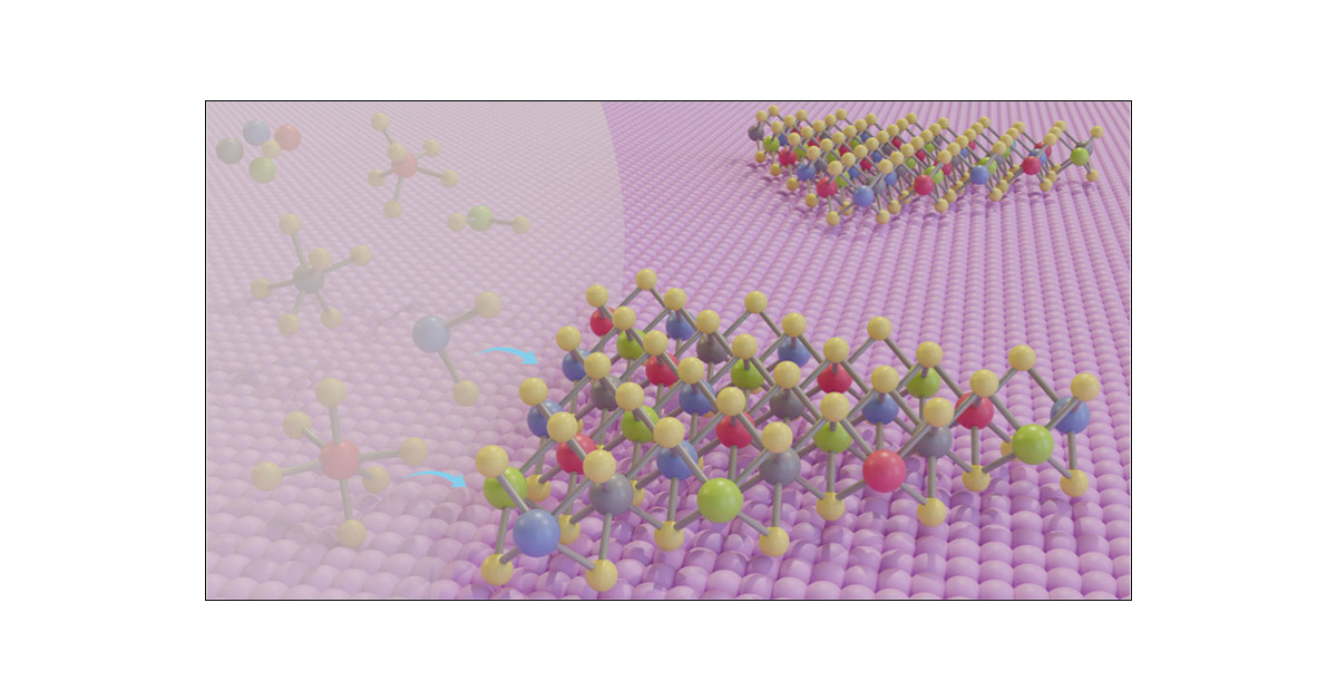 J_A_C_S's tweet card. Two-dimensional (2D) high-entropy transition metal dichalcogenides (HETMDs) have gained significant interest due to their structural properties and correlated possibilities for high-end devices....