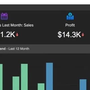 Excel_Ppt's tweet card. ‎اكسل | خدمات الاكسل (@excel_services2)‎ • Instagram photo