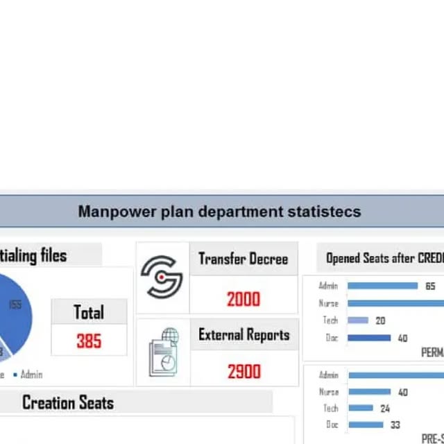 Excel_Ppt's tweet card. ‎اكسل | خدمات الاكسل (@excel_services2)‎ • Instagram photo