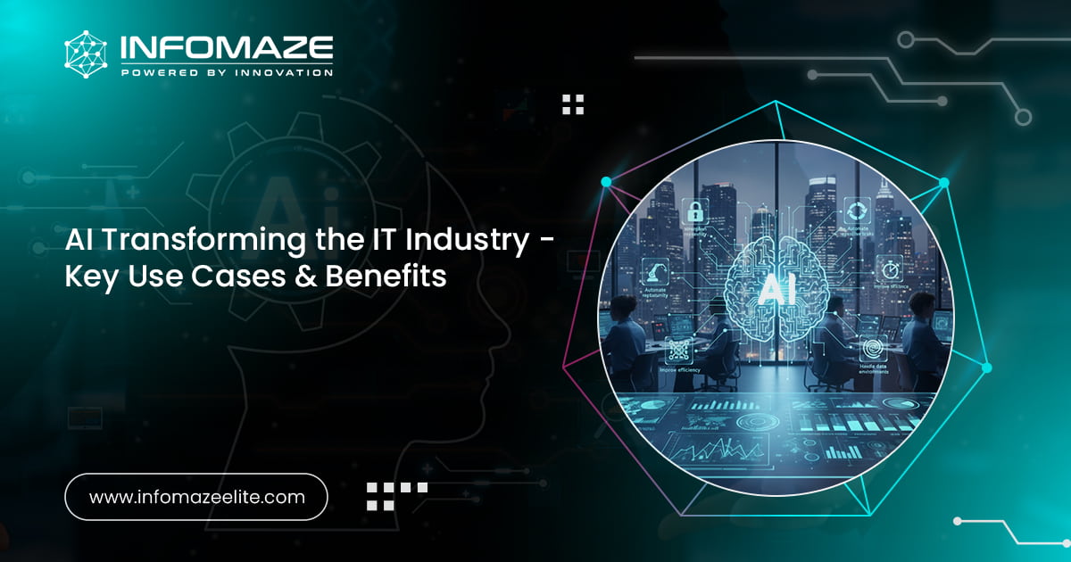 Soft_developmen's tweet card. Discover how AI is transforming IT with automation, cybersecurity, predictive analytics & cloud management. Boost efficiency, security & scalability.