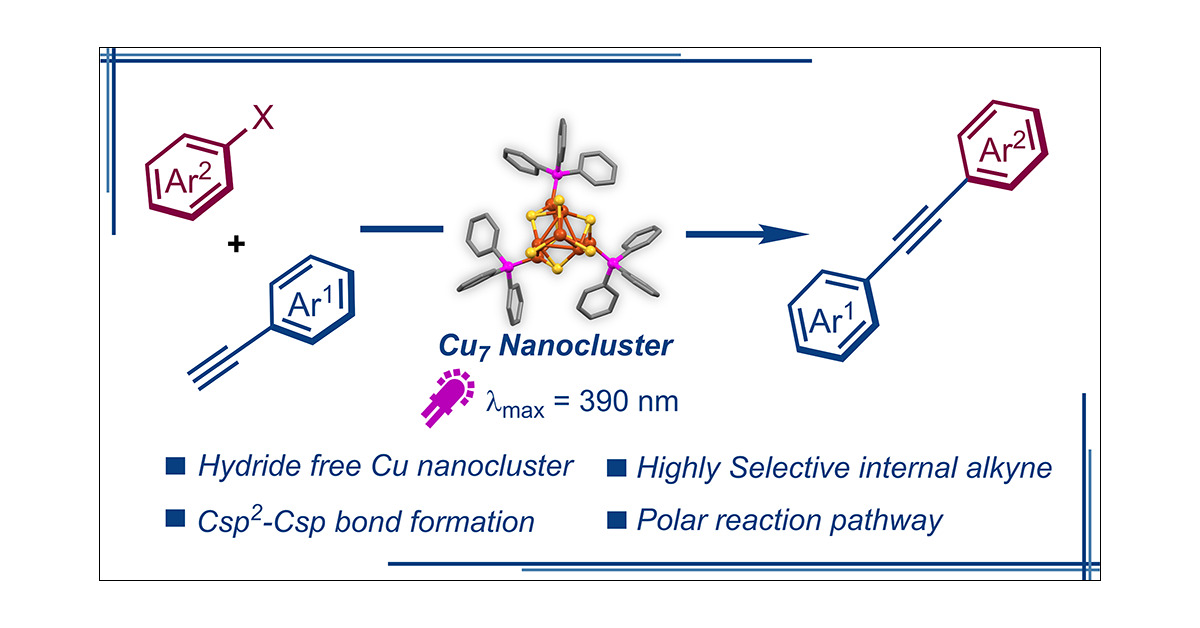 exceptionIN's tweet card. Amidst burgeoning interest, atomically precise copper nanoclusters (Cu NCs) have emerged as a remarkable class of nanomaterials distinguished by their unparalleled reactivity. Nonetheless, the...