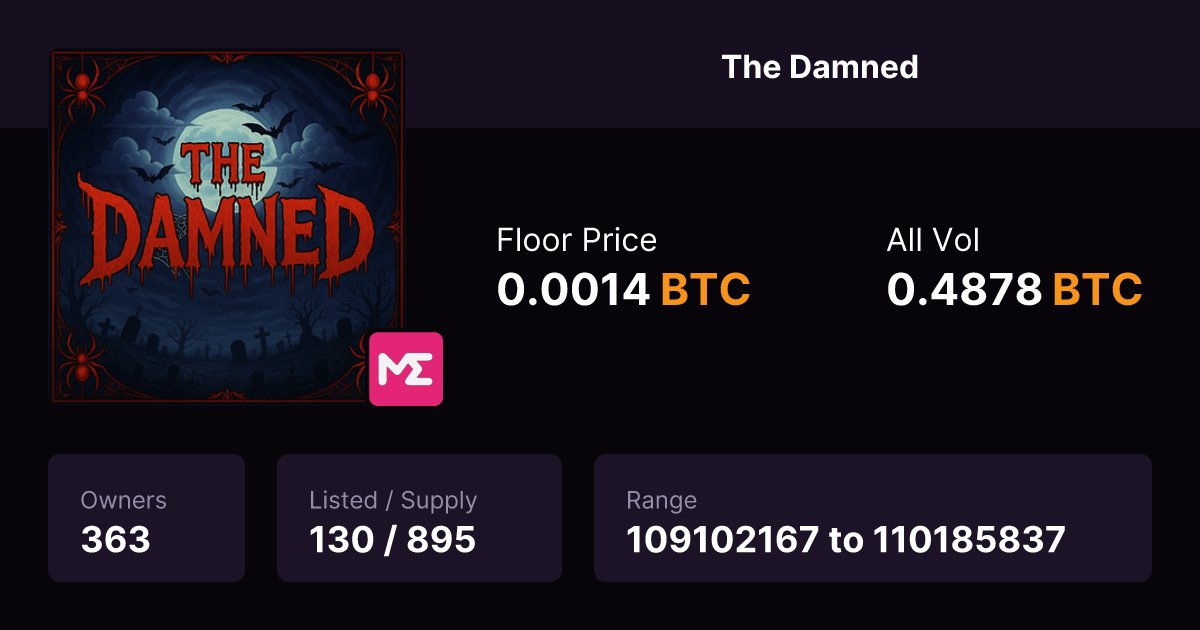 The__Damned__'s tweet card. Inscriptions 109102167 to 110185837 | Evil has taken over ordinals, nothing is safe, not even polaroid's of your dad!