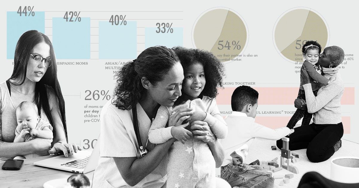 romper's tweet card. Three years ago, right before Mother’s Day, Romper teamed up with the Clinton Foundation’s Too Small to Fail early learning initiative to ask moms how they feel about the time they spend with their...