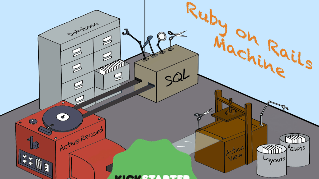 CodeQuartet's tweet card. Create your own web apps with Ruby on Rails. Learn by doing with interactive tutorials, coding challenges and cartoons!