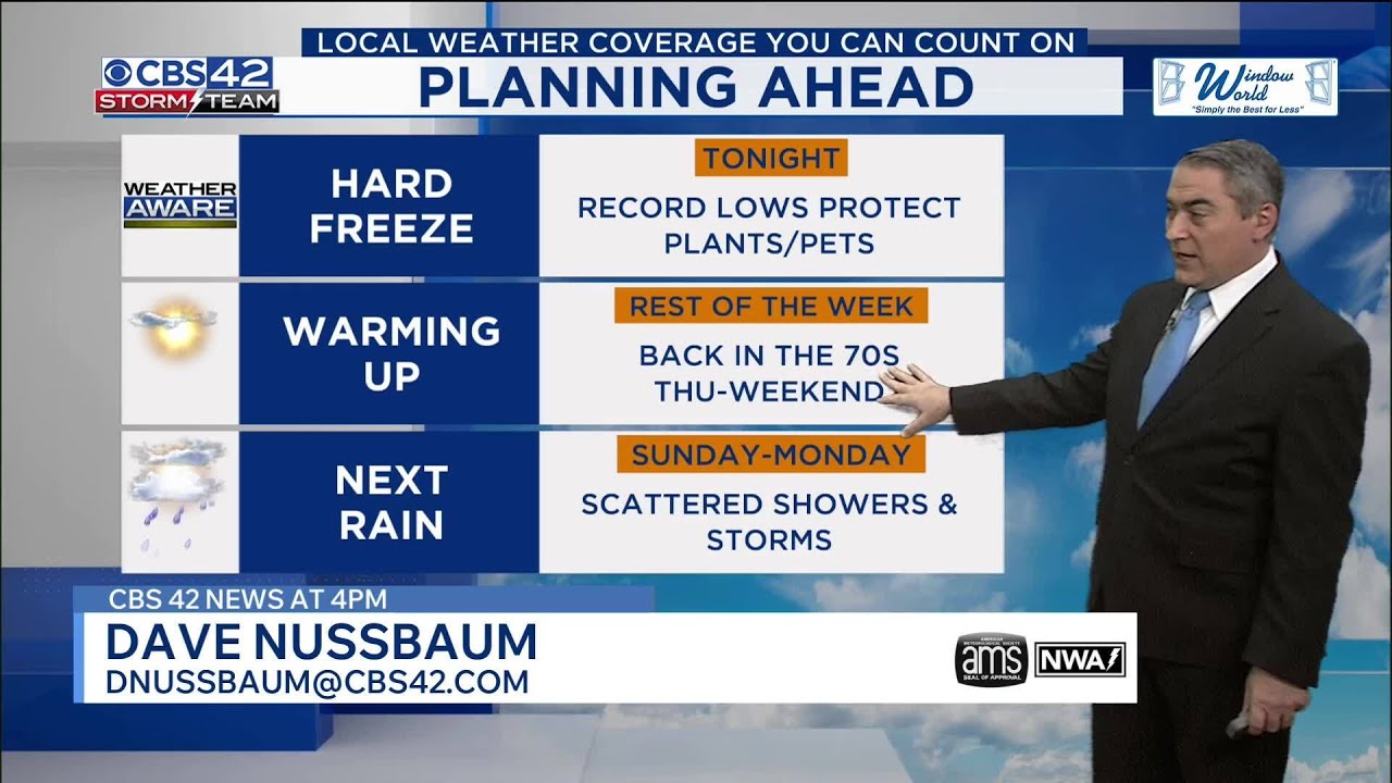 Dave_Nussbaum's tweet card. Freeze Warning Tonight: Record-Low Temperatures Hit Central Alabama -...