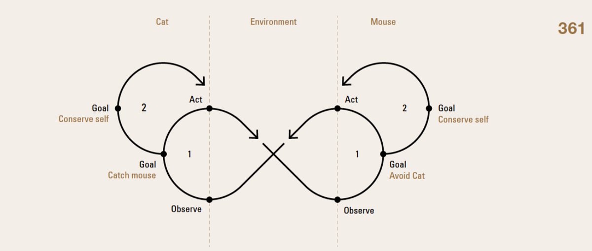 cynthiayoung's tweet card. Masters Thesis — Summary