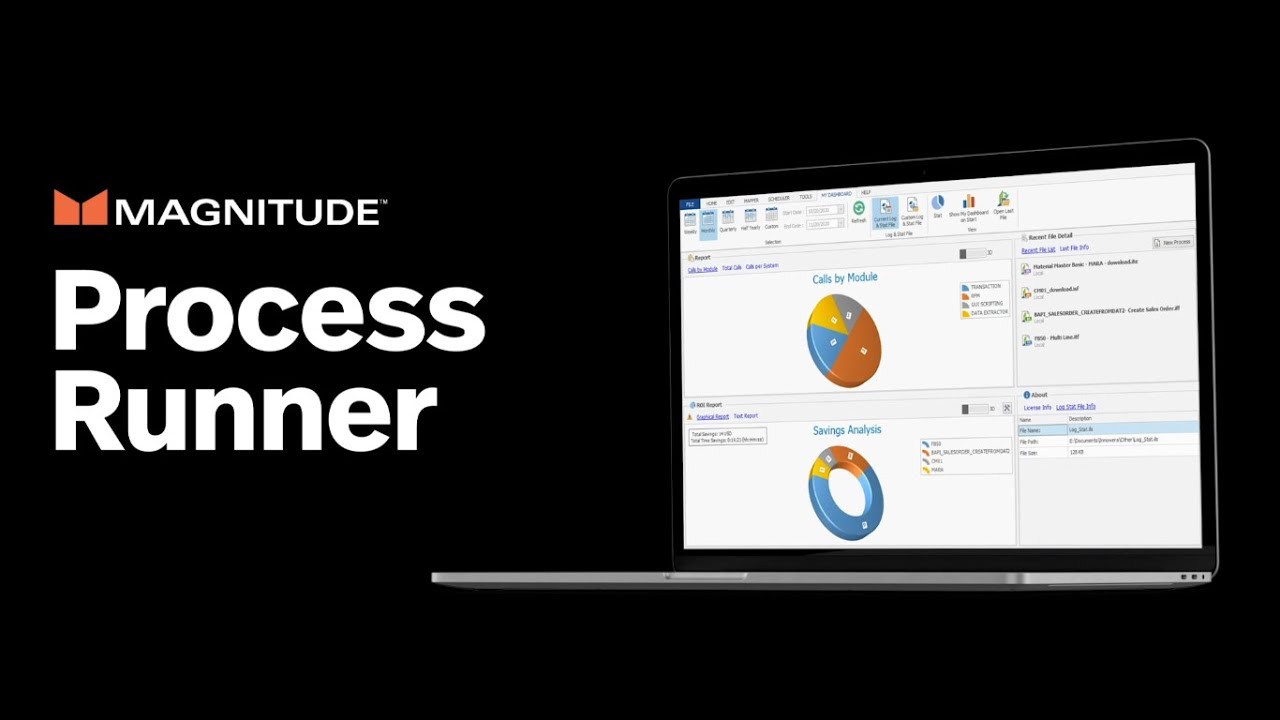 Mag_SW's tweet card. Process Runner