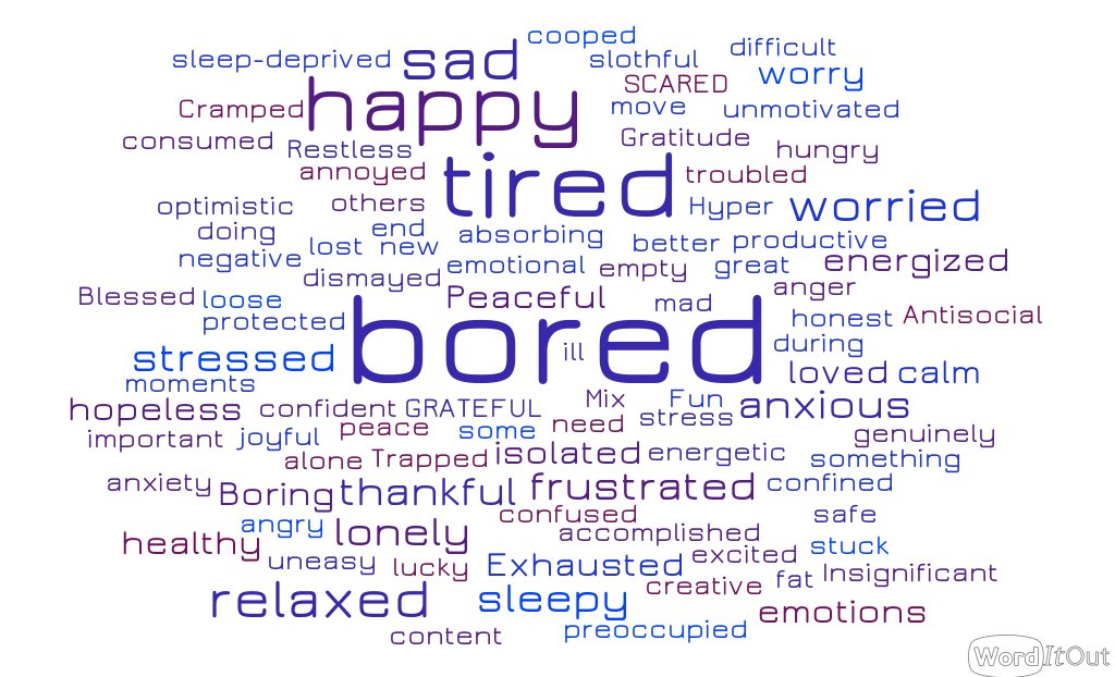 BrainMonitoring's tweet card. In my last post, The Curse of the Hospital Parking Ticket; I talked about the corporate sales environment and how perceived pressure to perform and maintain a mindset of ‘always okay’, ‘never too...