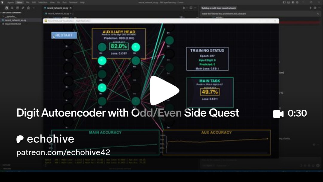 hive_echo's tweet card. Get more from echohive on Patreon