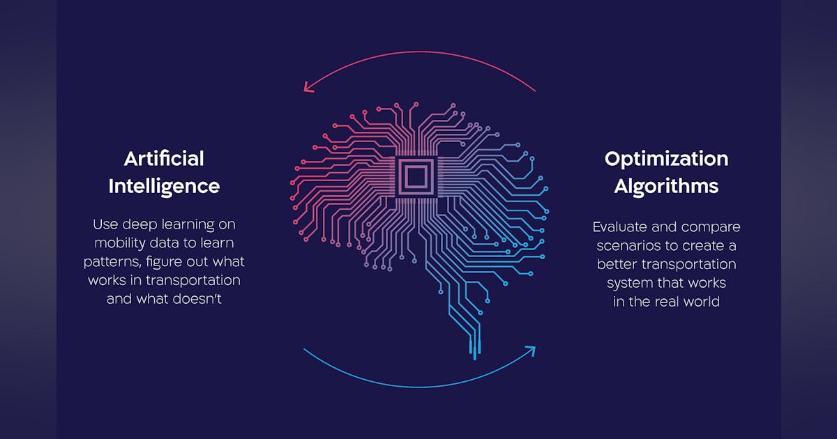 Cogitai's tweet card. City-wide transportation is complex, especially if you think about orchestration of millions of people travelling in a city, using multiple modes of transportation.