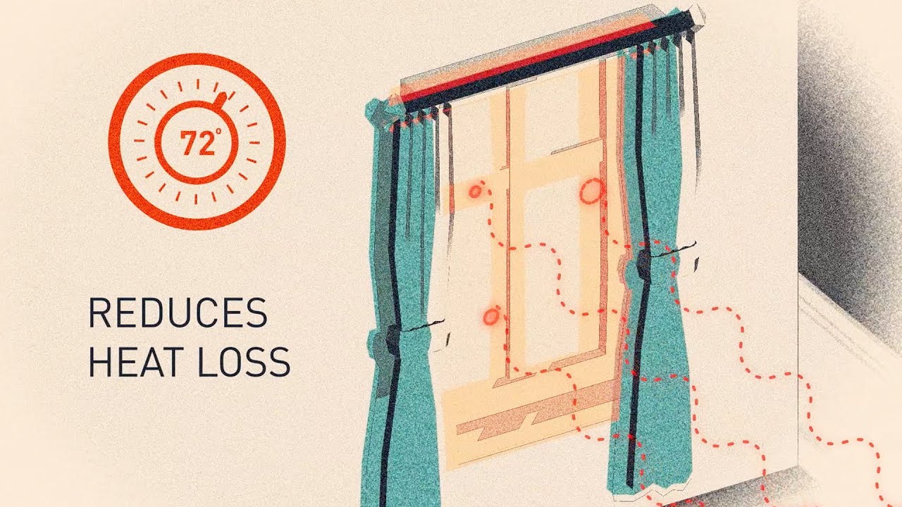 aerosealarabia's tweet card. Better buildings can help with climate change