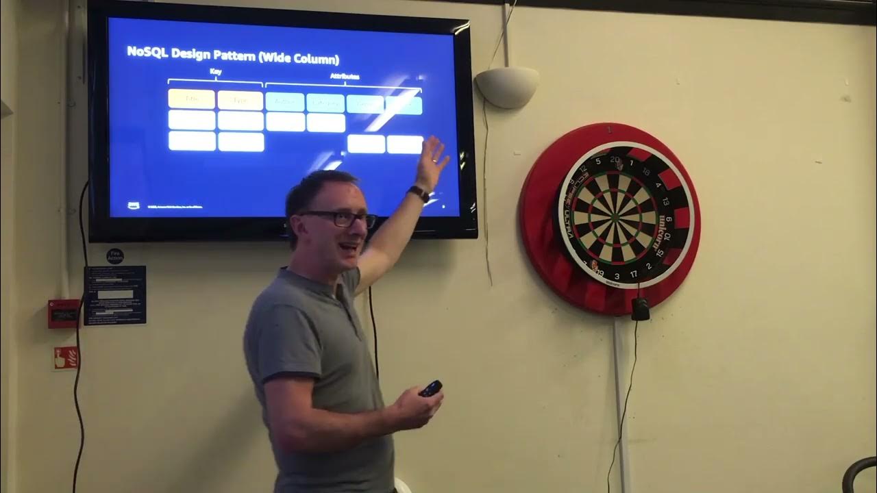 codeHarbour's tweet card. That's not my database, it's far too relational by Gary Emmerton