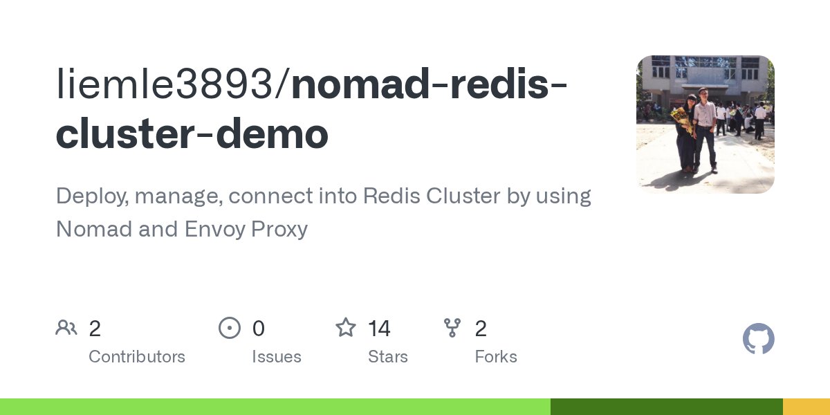 saboteurkid's tweet card. Deploy, manage, connect into Redis Cluster by using Nomad and Envoy Proxy - liemle3893/nomad-redis-cluster-demo