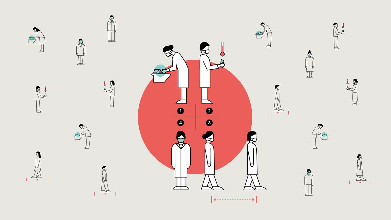 Atul_Gawande's tweet card. A four-part strategy of hygiene, distancing, screening, and masks will not return us to normal life. But, when signs indicate that the virus is under control, it could get people out of their homes...