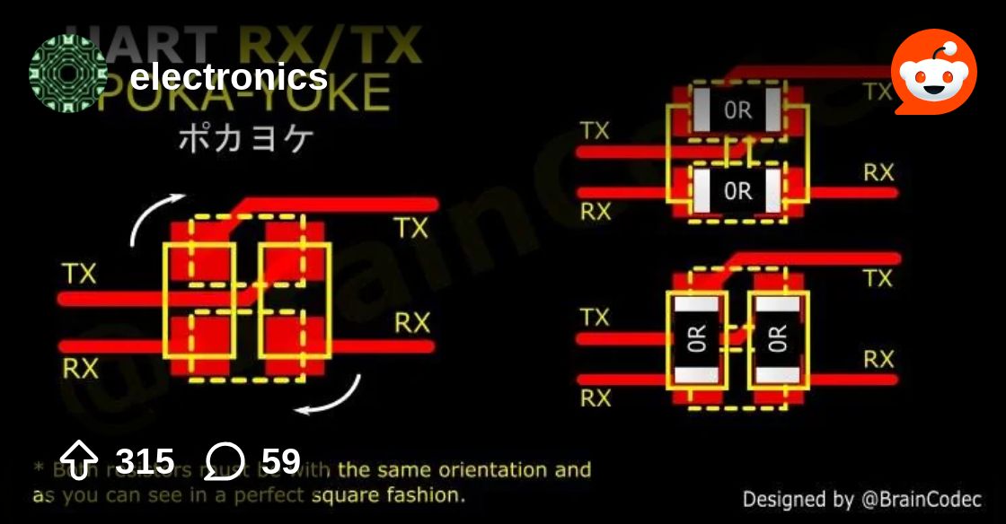 mikerankin's tweet card. Explore this post and more from the electronics community