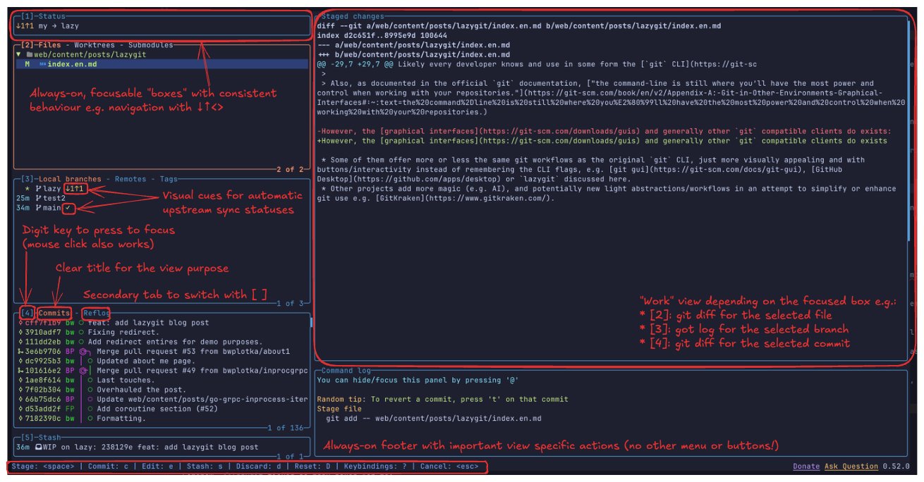 bwplotka's tweet card. When my son was born last April, I had ambitious learning plans for the upcoming 5w paternity leave. As you can imagine, with two kids, life quickly verified this plan 🙃. I did eventually start some...
