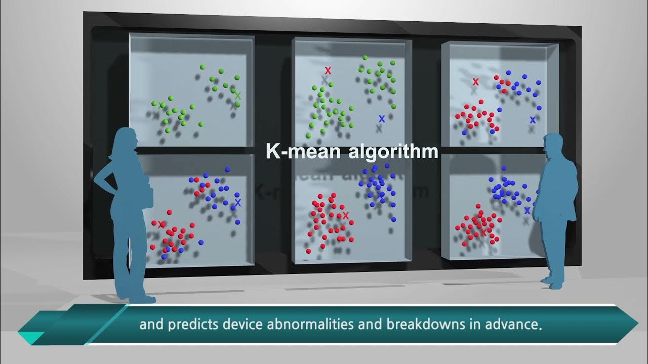 TechHanyang's tweet card. [Fault Diagnosis and Failure Prediction based on AI]