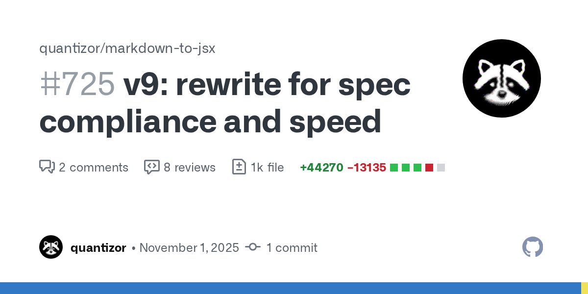 quantizor's tweet card. no real public API changes but... +---------------------------------+---------------------+----------------------+-----------------------+ | │ 1kB markdown string │ ...
