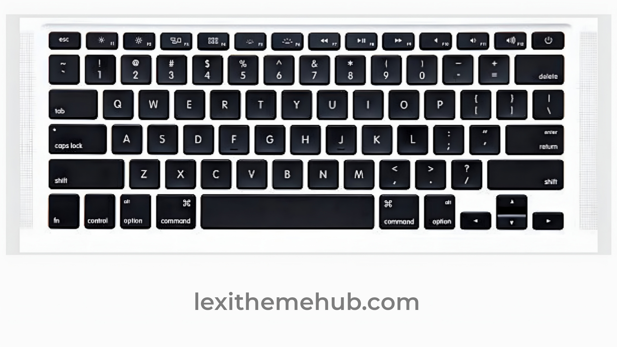 lexithub's tweet card. The macOS keyboard is designed to work seamlessly with the operating system, and a key part of this is the use of modifier keys.