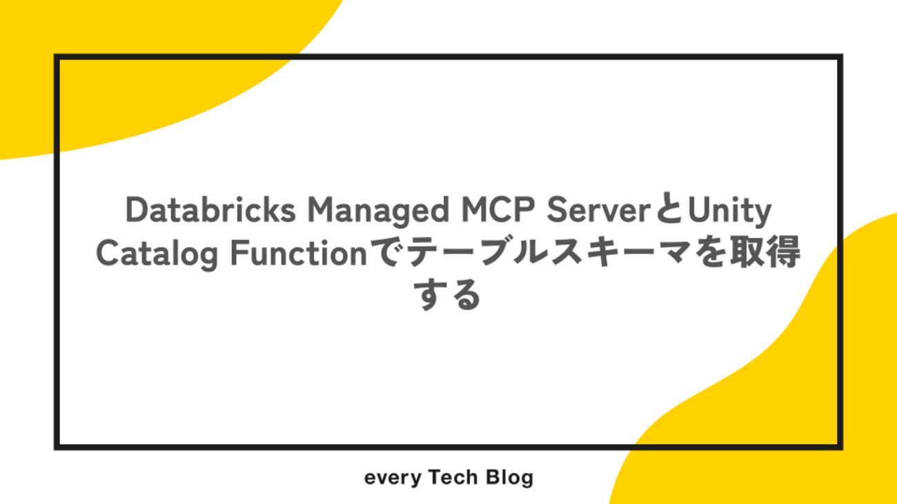 every_engineer's tweet card. はじめに こんにちは。 開発本部 開発1部 デリッシュリサーチチームでデータエンジニアをしている吉田です。 本記事では、DatabricksのManaged MCP Serverを活用し、CursorからUnity Catalog Functionsをツールとして呼び出して、任意のUnity Catalogテーブルのス…