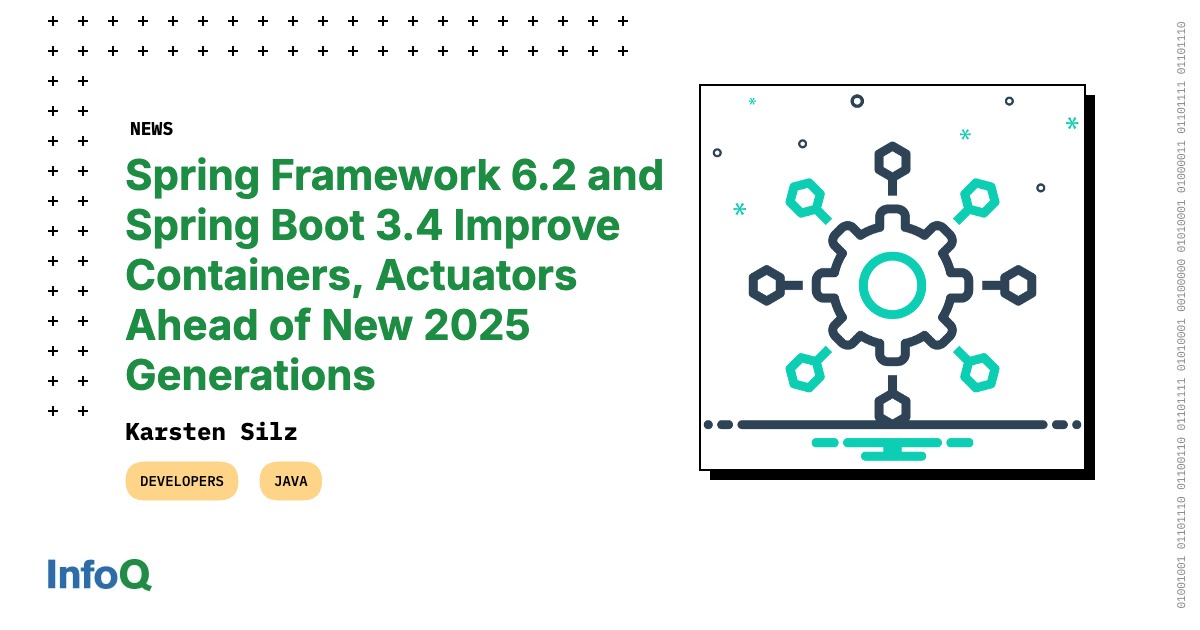 danilopdl's tweet card. Broadcom released Spring Framework 6.2 and Spring Boot 3.4, keeping the Java 17 and Jakarta EE 9 baselines. Spring Boot 3.4 has structured logging, adds container images to Docker Compose and...