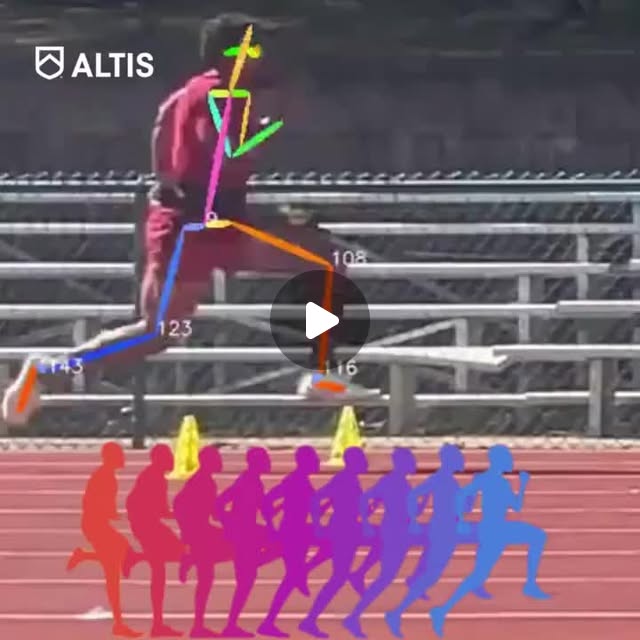 vuemotion's tweet card. ALTIS LLC | Coach & Athlete Education (@altis) • Instagram reel