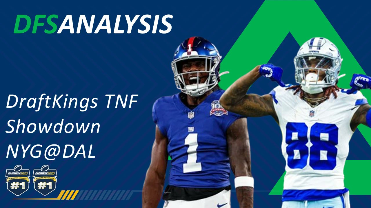 kfantasy_sports's tweet card. This week, we’ve got a classic 2024 DraftKings Showdown NFC East rivalry (New York @Dallas) on Thanksgiving evening, offering plenty of fantasy intrigue. Whether you're locking in a star like CeeDee...