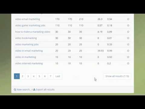CreateMetric's tweet card. Instakeywords: Free long tail keyword research tool