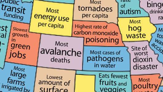 DComm's tweet card. Every U.S. state is No. 1 in some environmental or public health category ... and No. 50 in another.