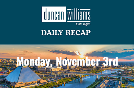 DWAMASSETMGMT's tweet card. Investment Management Group (IMG) Updated Nov 03, 2025 - Stocks kicked off November with mixed results as renewed enthusiasm for artificial intelligence lifted big tech, while the broader market...