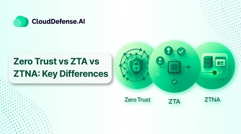 CloudDefenseAI's tweet card. Zero Trust vs ZTA vs ZTNA explained. Discover how these security models differ, what their advantages are, and which protects your network best.