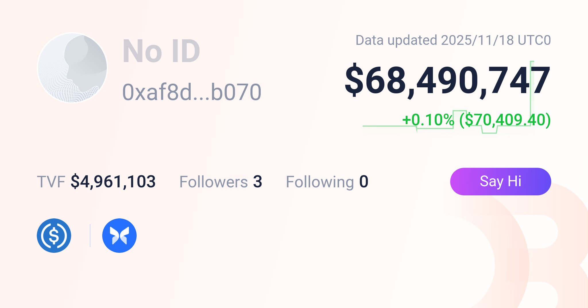 yieldsandmore's tweet card. Your go-to portfolio tracker for Ethereum and EVM